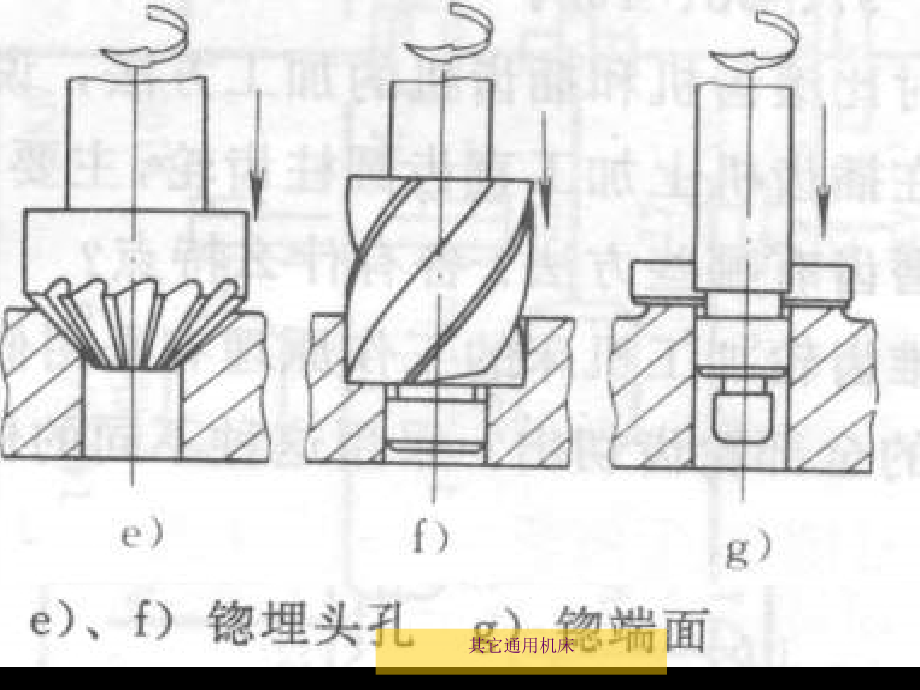 通用机床(钻床、镗床、铣床、刨床、拉床)_第5页