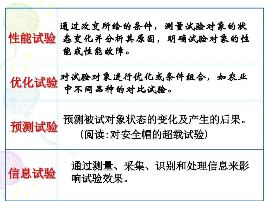 通用技术-技术试验及其方法_第5页