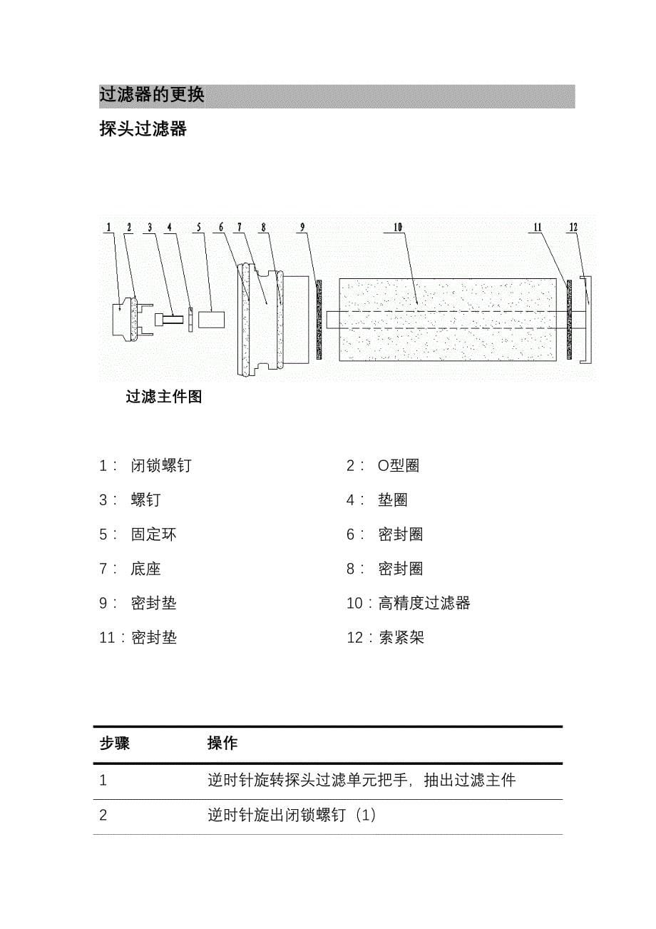 系统维护手册_第5页