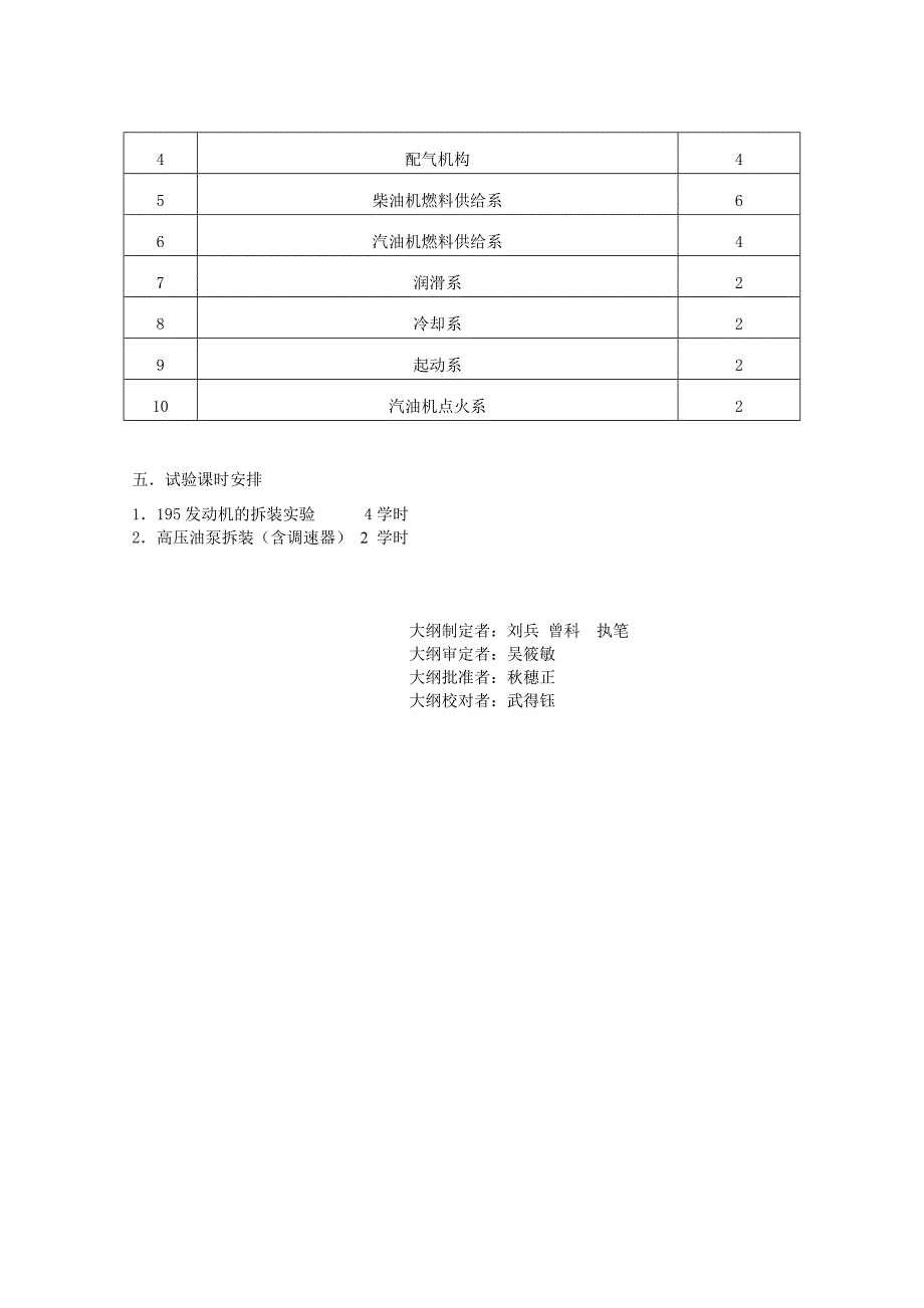 “内燃机构造”课程教学大纲_第3页