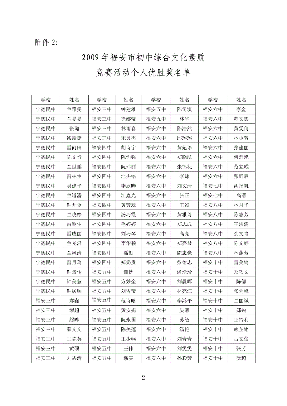 福安市初中综合文化素质竞赛活动_第2页