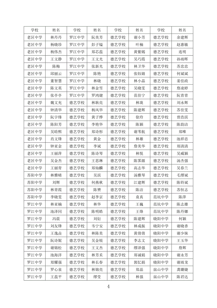 福安市初中综合文化素质竞赛活动_第4页