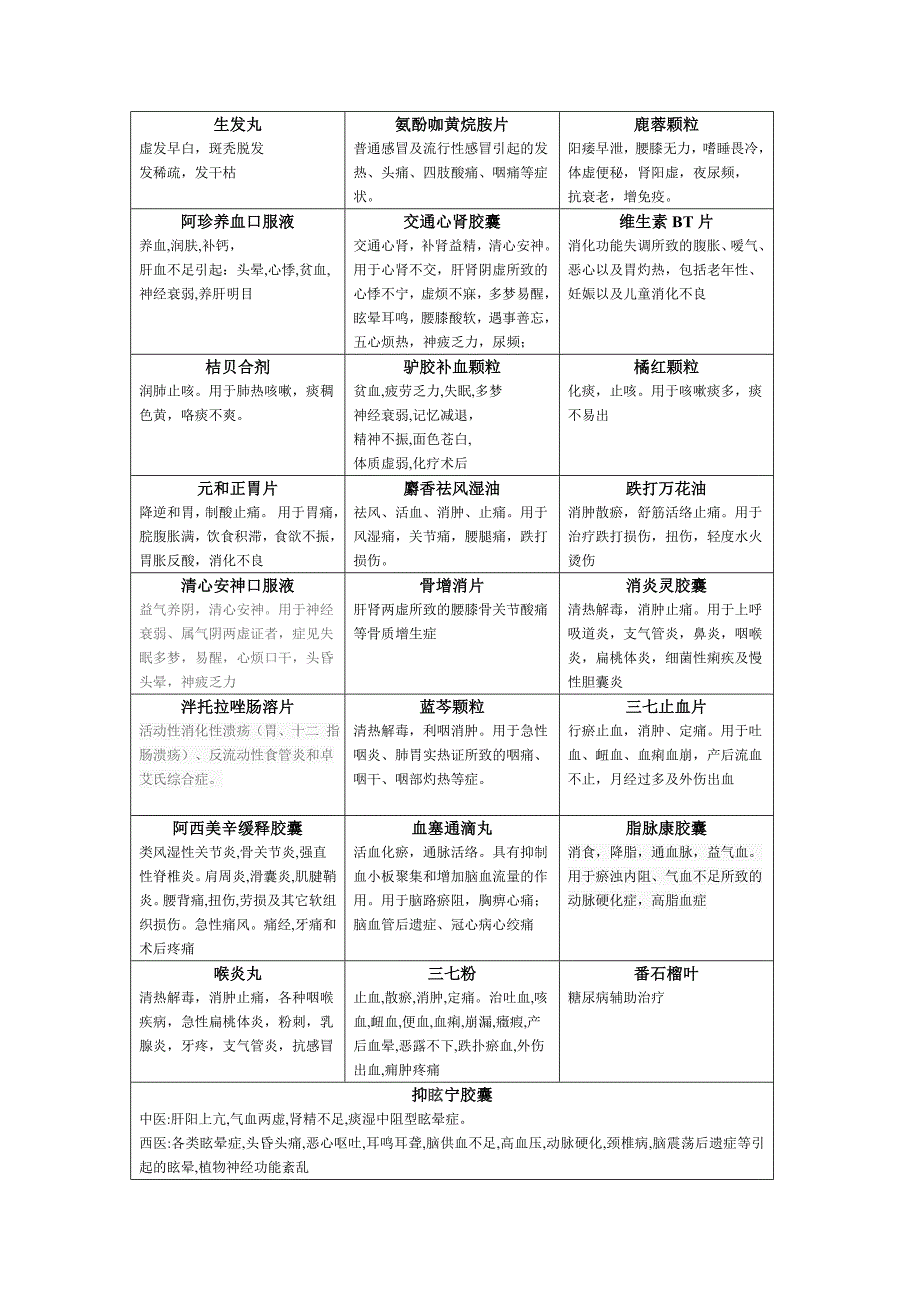 产品介绍卡片(已存档)_第1页