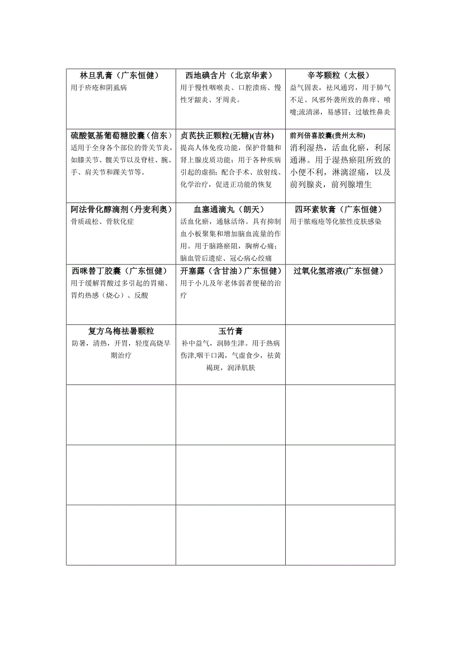 产品介绍卡片(已存档)_第2页