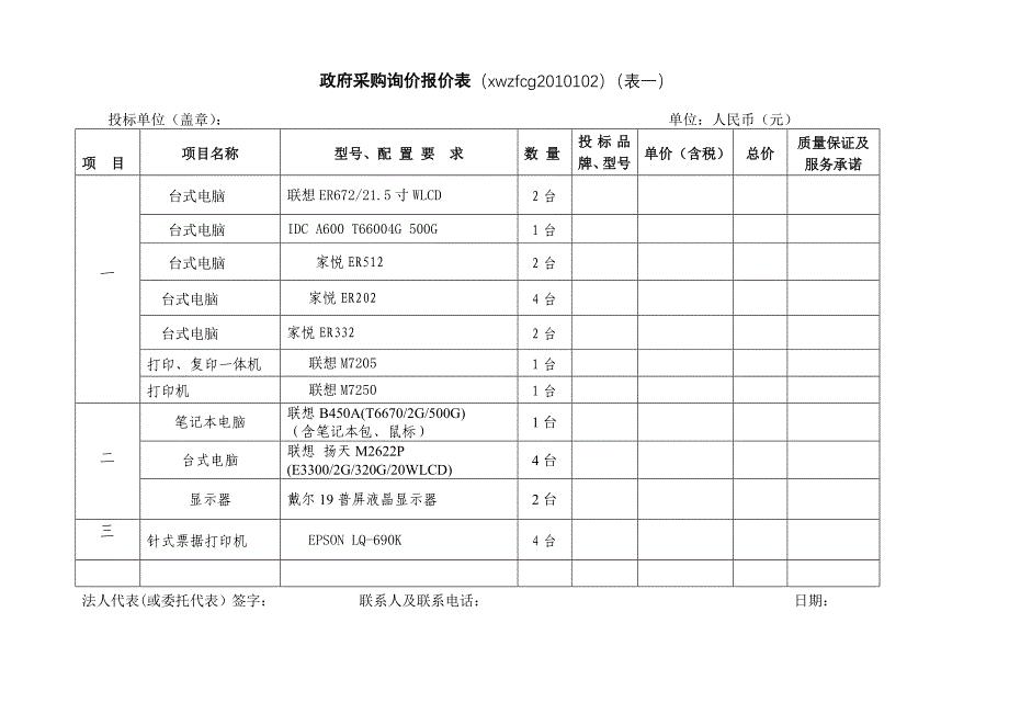 政府采购询价报价表（xwzfcg2010102）（表一）