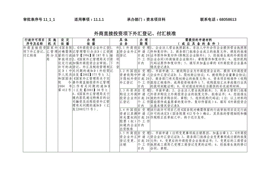 外商直接投资项下外汇登记、付汇核准(外商直接投资项下外汇登记)_第2页