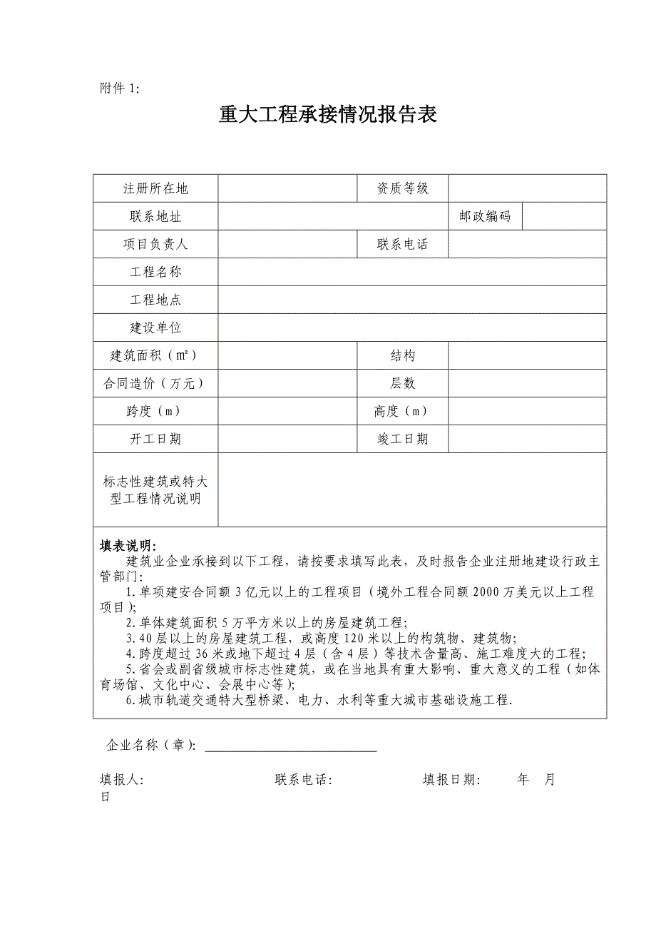 重大工程承接情况报告表_第1页