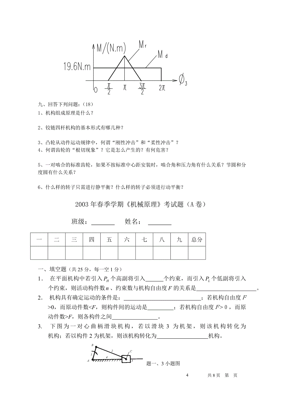 机械原理考试试卷_第4页