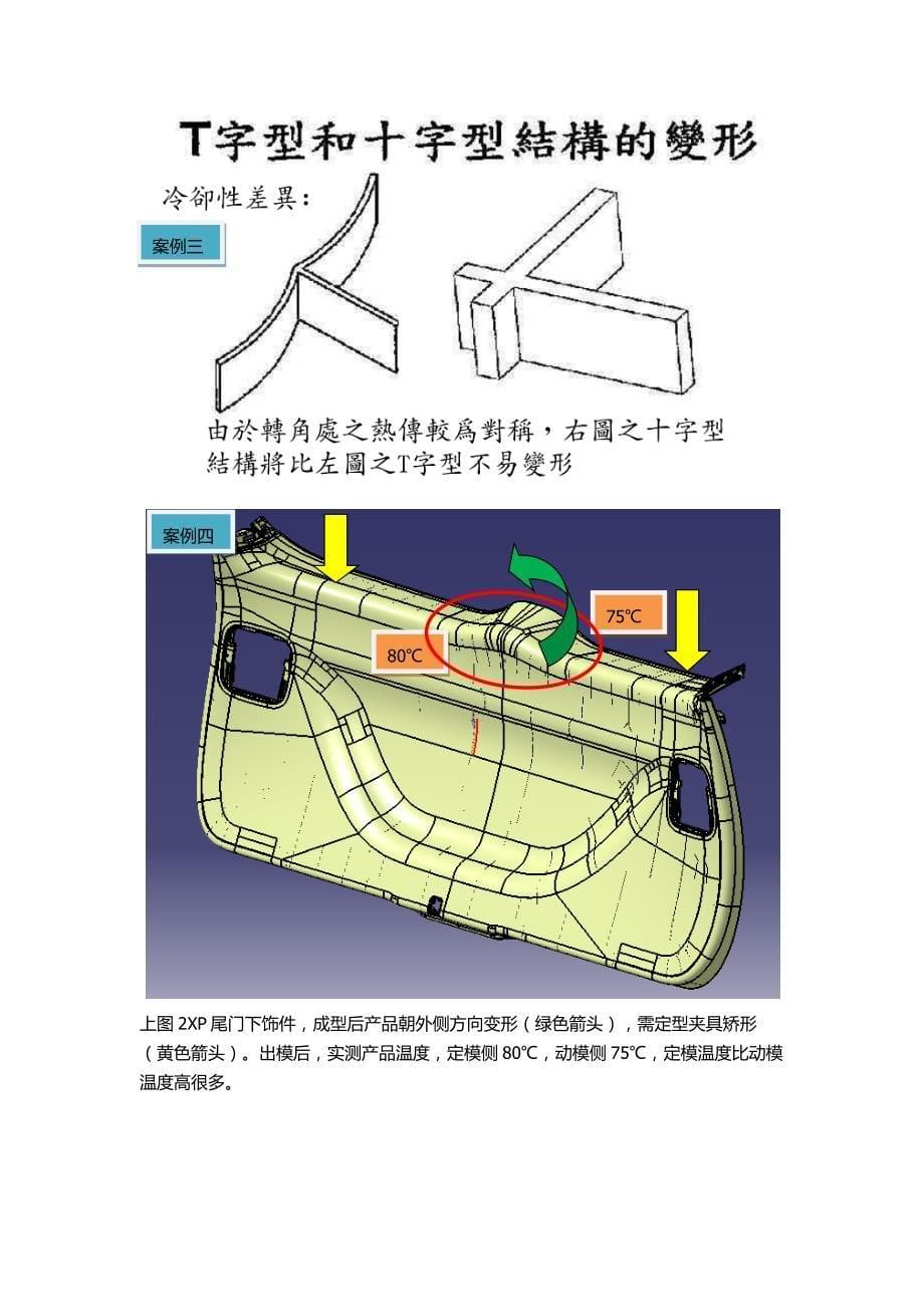 塑料件翘曲变形分析_第5页