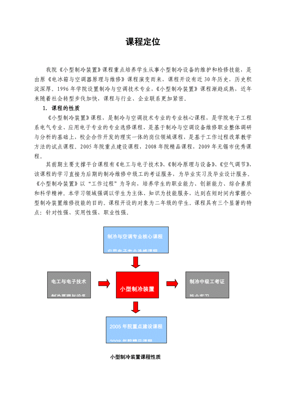 课程定位_第1页