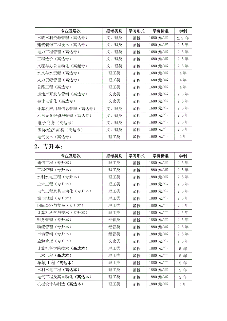 高考150分能上什么学校_第4页