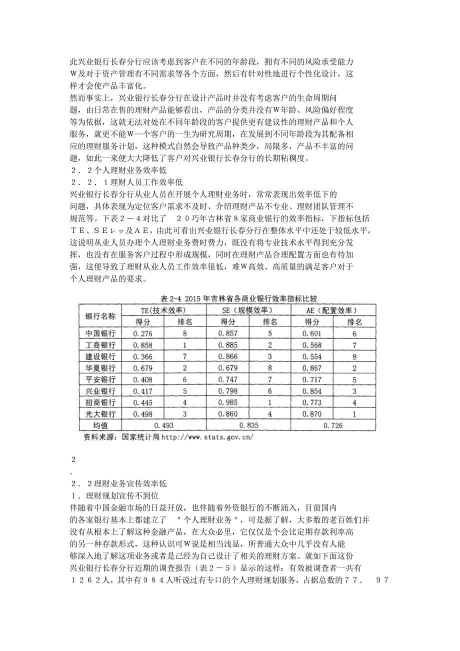 兴业银行长春分行个人理财业务存在的问题及对策_第5页