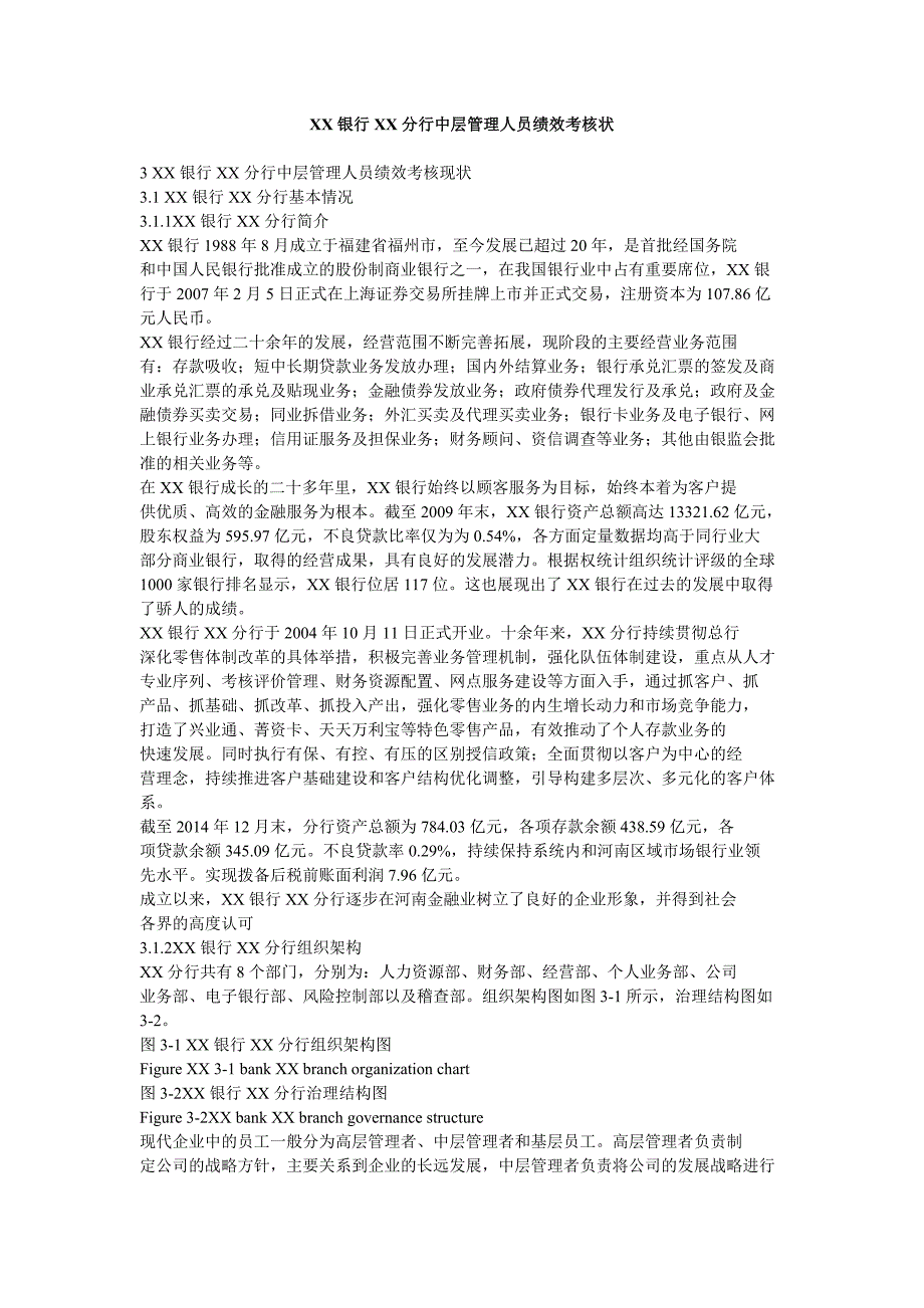 xx银行xx分行中层管理人员绩效考核状_第1页