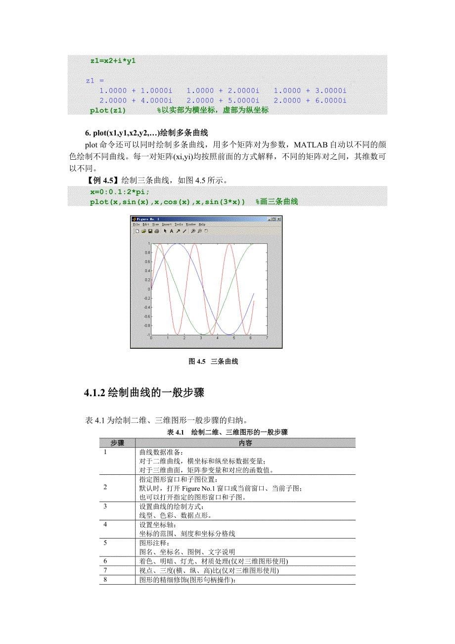 MATLAB图形显示和GUI设计_第5页