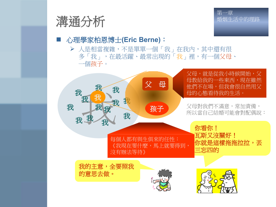 改善婚姻的途徑(PPT-66)_第4页