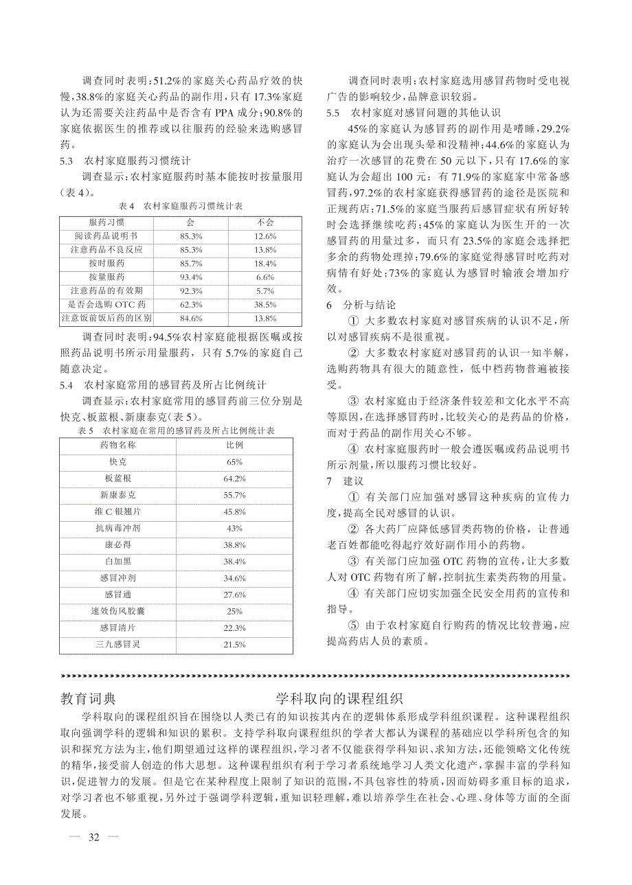 农村家庭感冒类药物用药习惯的调查_第2页