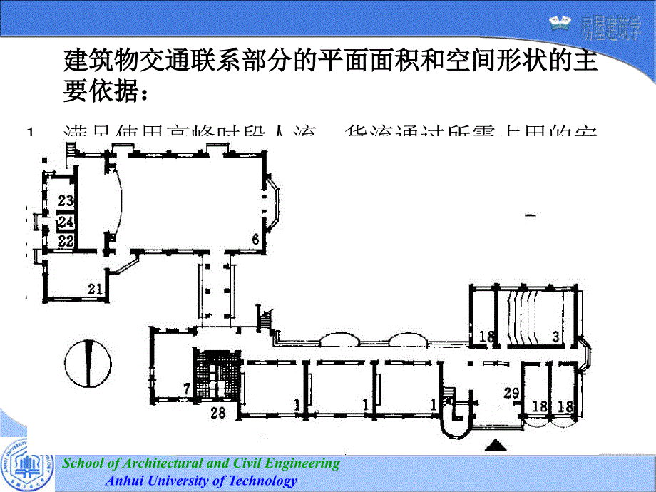 第二章+建筑平面设计(2.4-2.5)_第4页