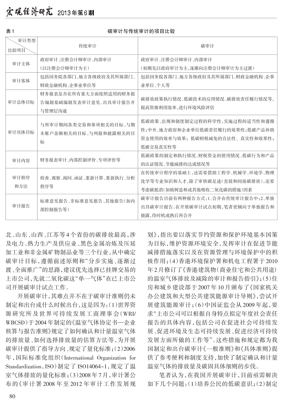 我国碳审计的推进研究_第4页