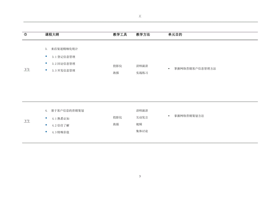 汽车经销商网络营销实战大纲_第3页