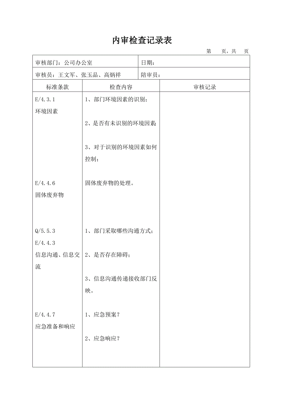 内审检查记录表(办公室)_第2页