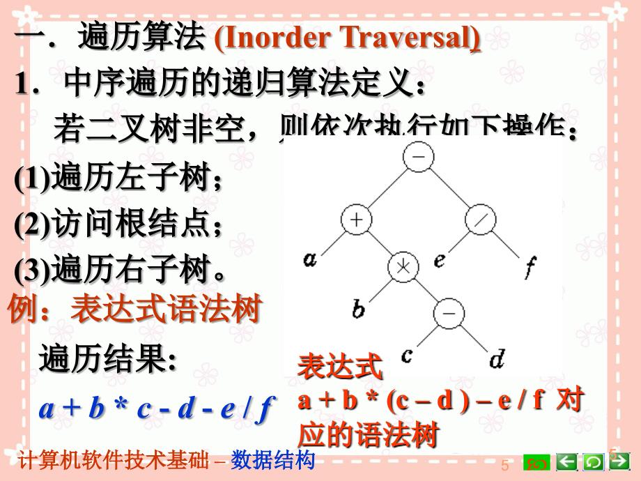 计算机软件技术基础(邮电)1-6_第5页