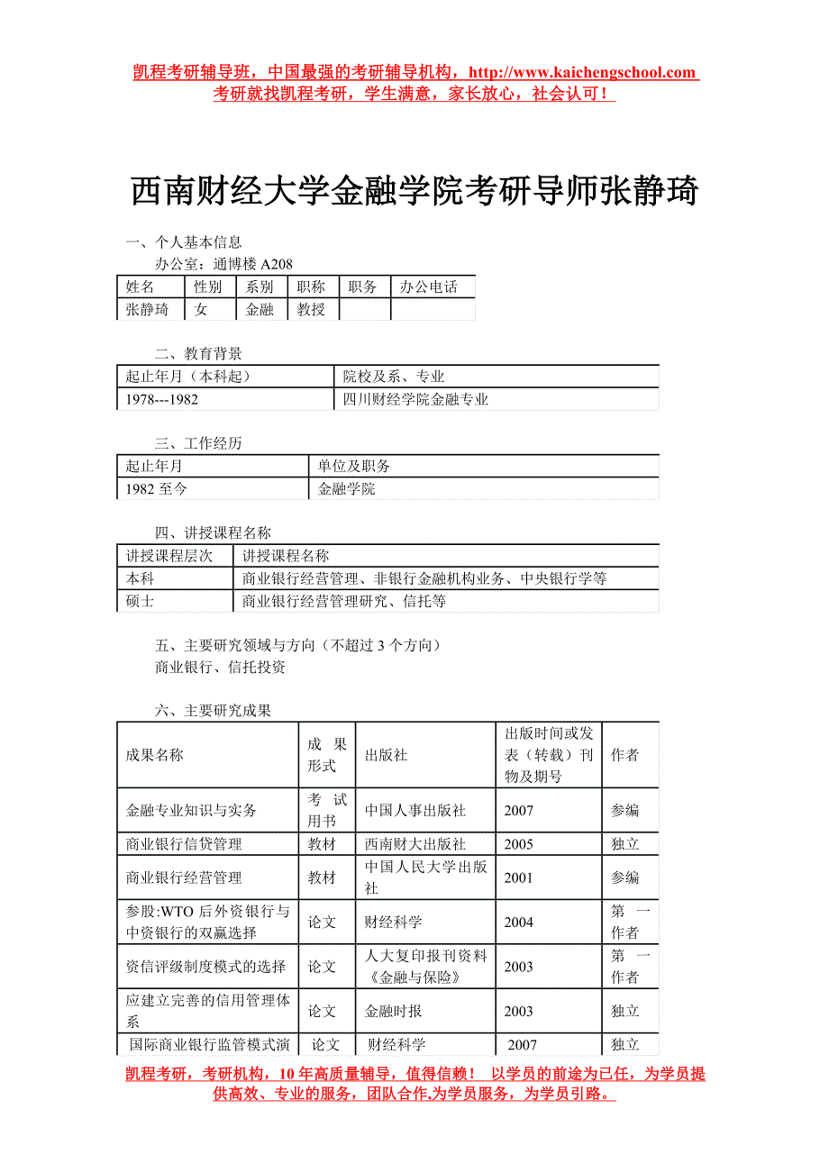 西南财经大学金融学院考研导师张静琦_第1页