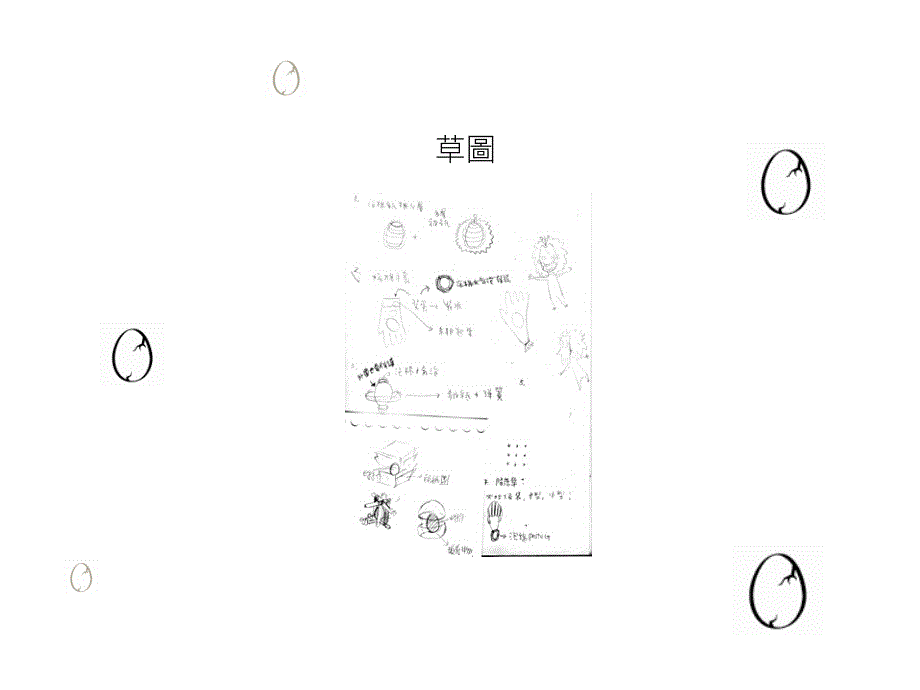 课程创意思考与设计_第4页