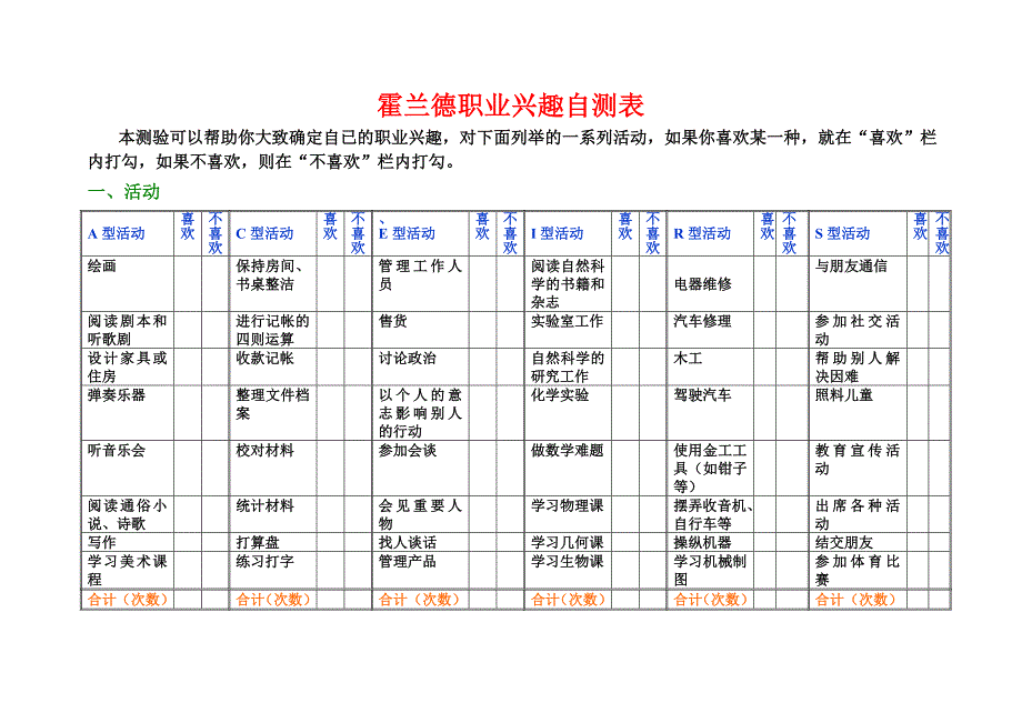 职业兴趣测评题_第1页