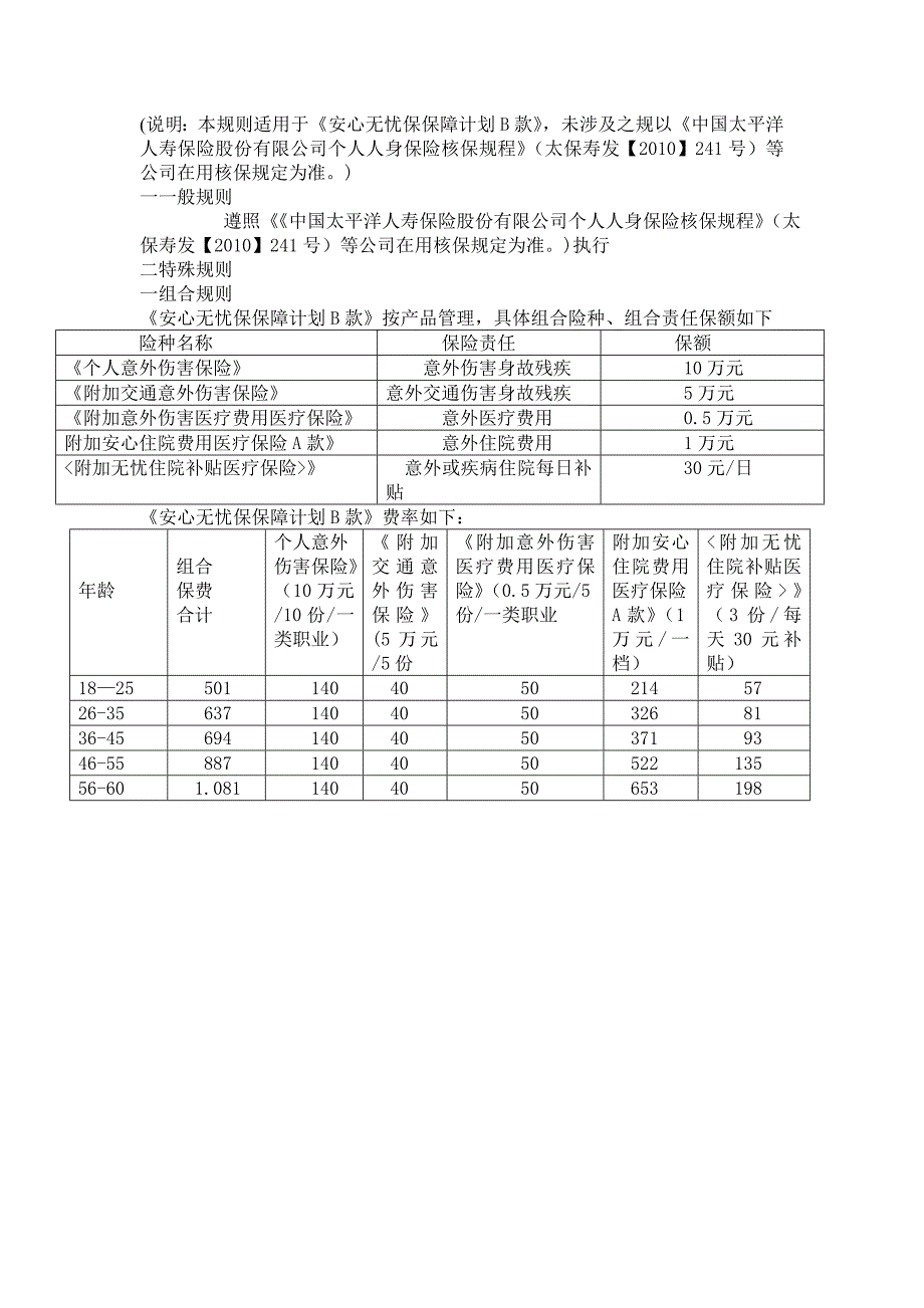 安心无忧保保障计划b款承保规则_第1页