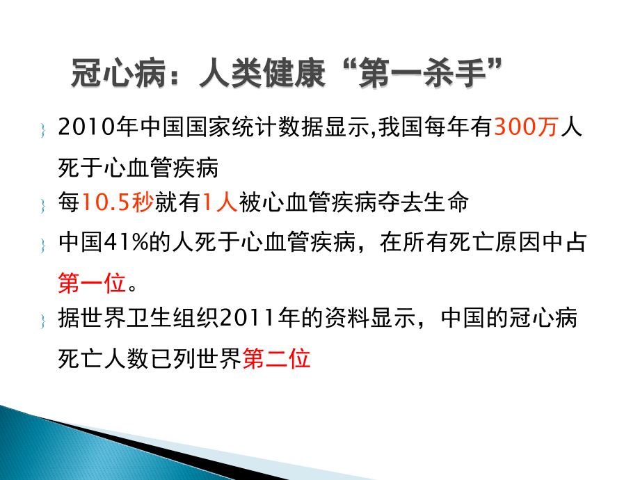 冠心病患者的健康教育_第3页