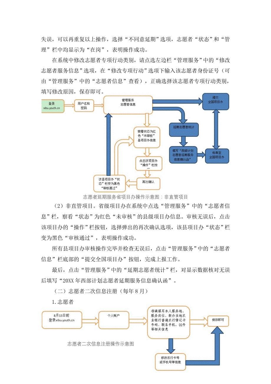 西部计划信息系统操作手册_第5页