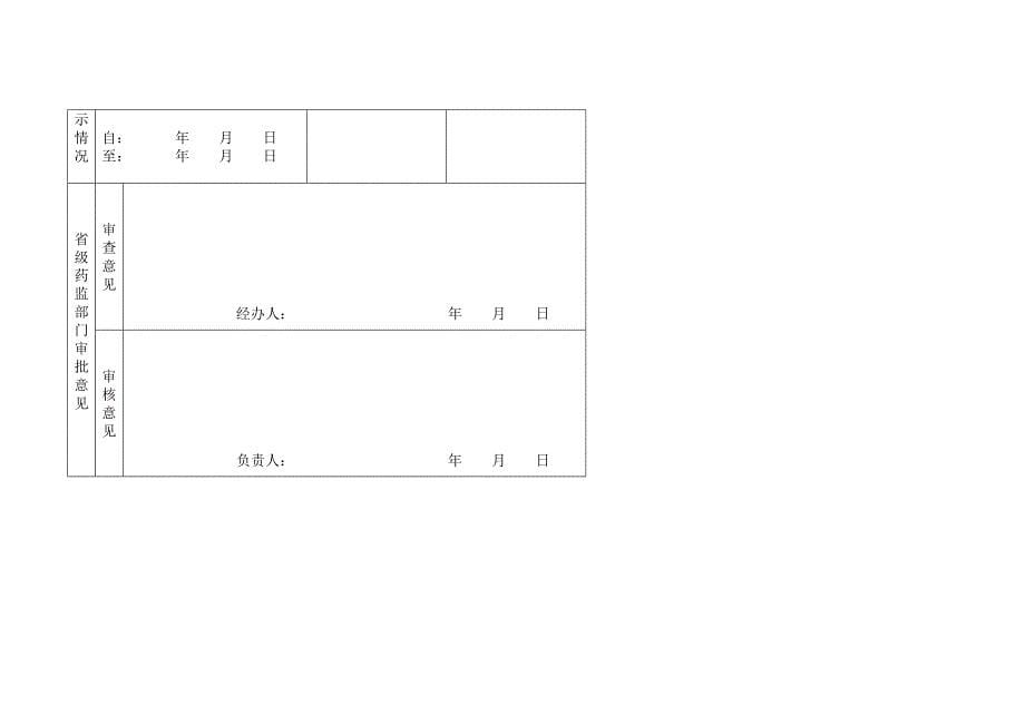 附表零售企业单店情况表_第5页