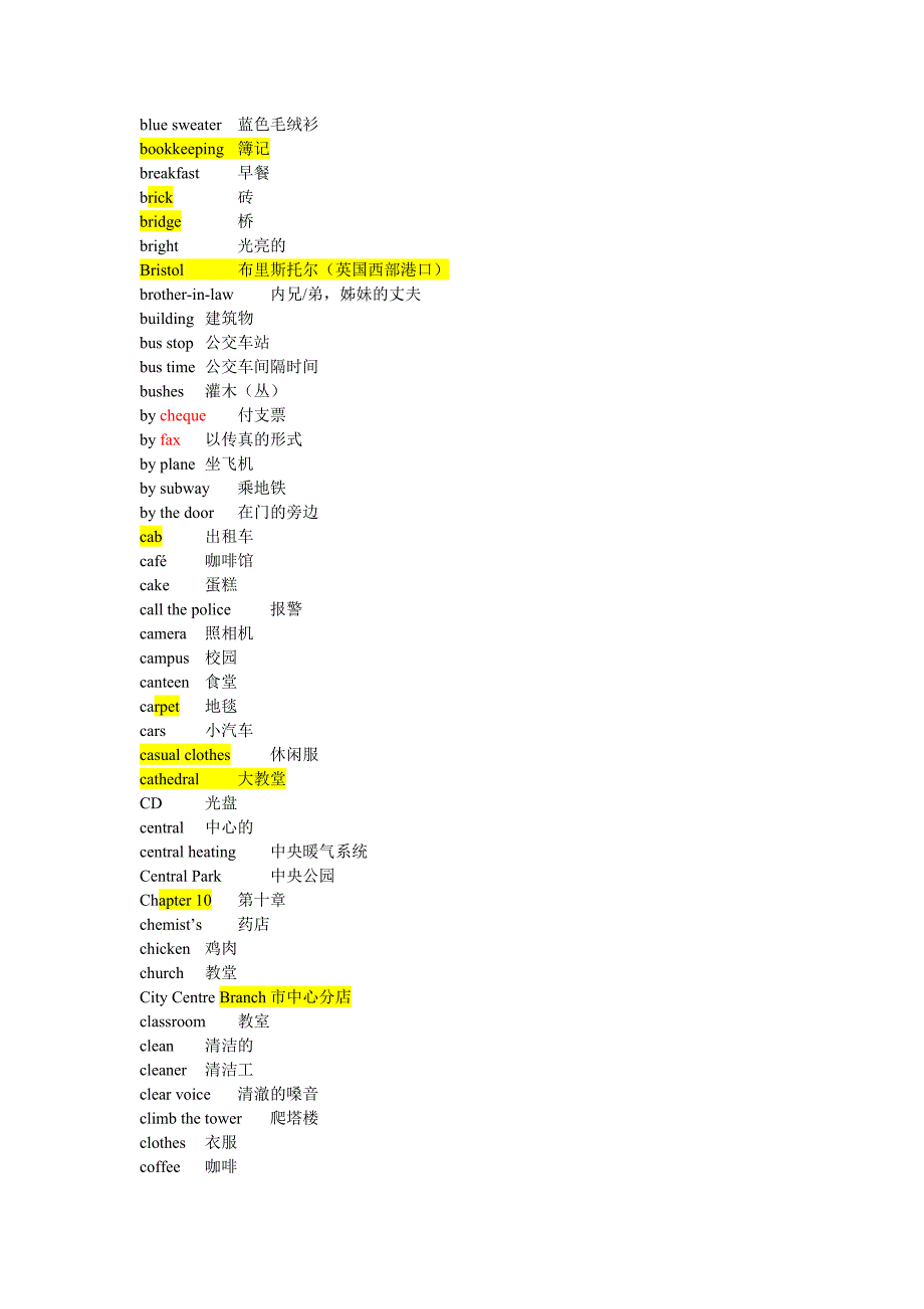 机经上必须会拼写的单词_第2页