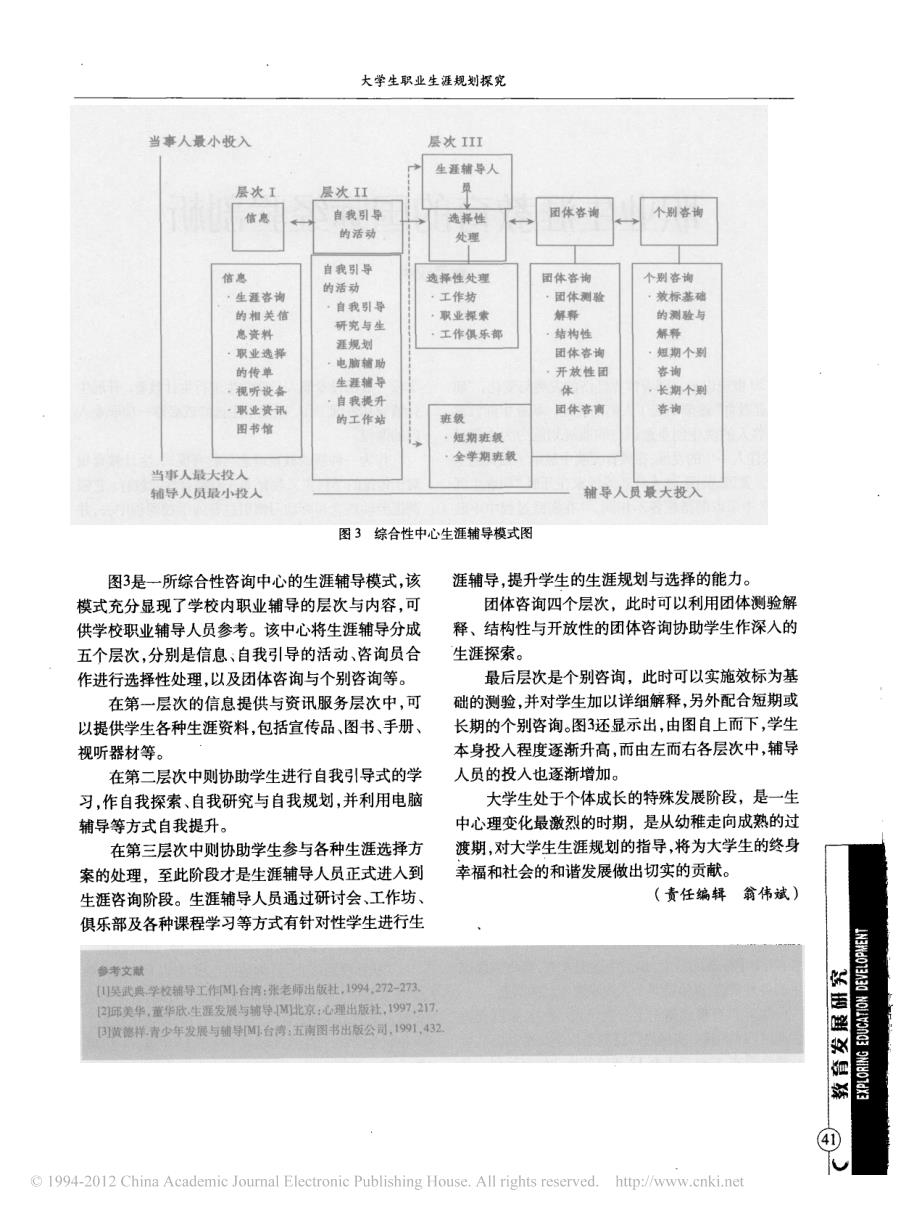 大学生职业生涯规划探究_第4页