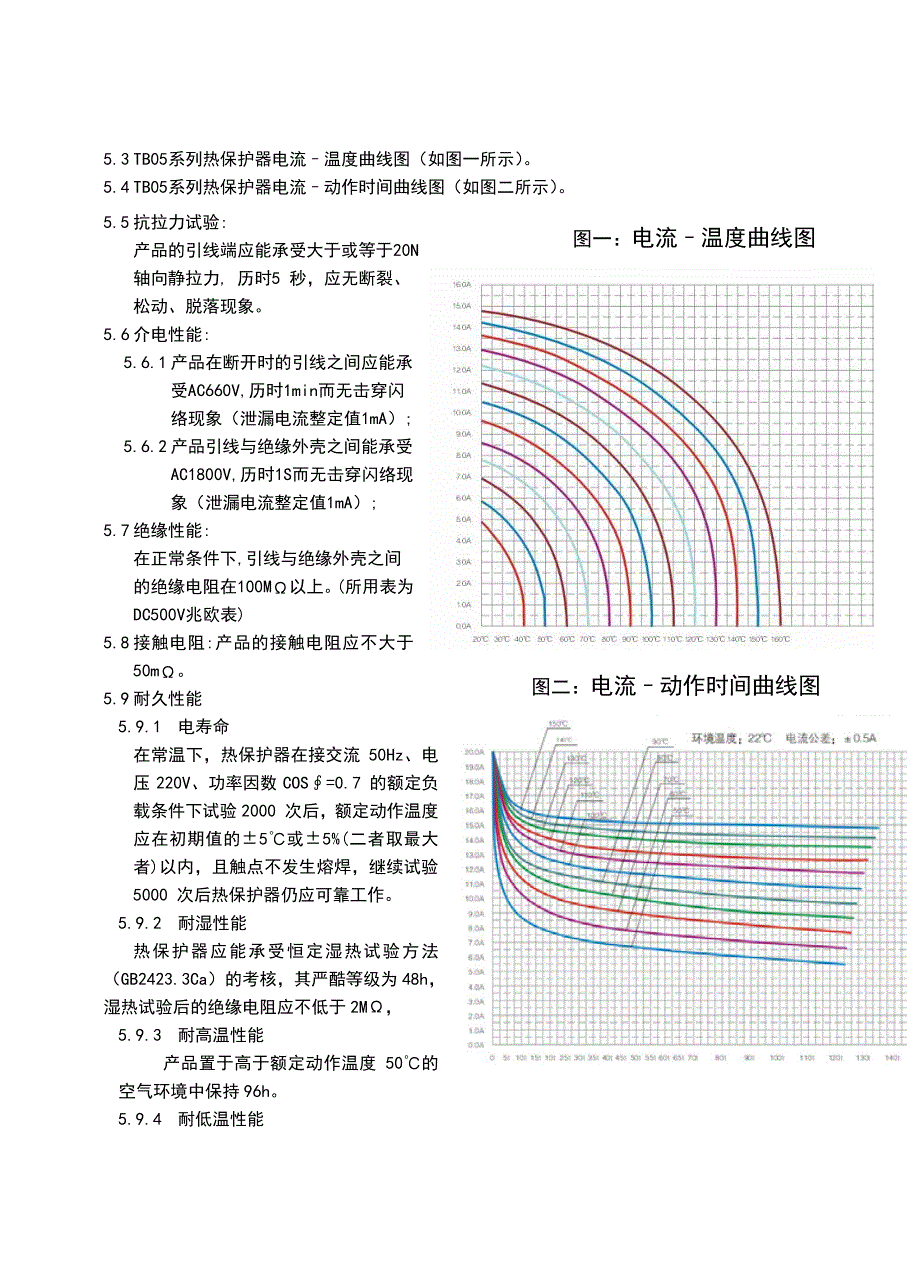 质量保证协议12879_第3页