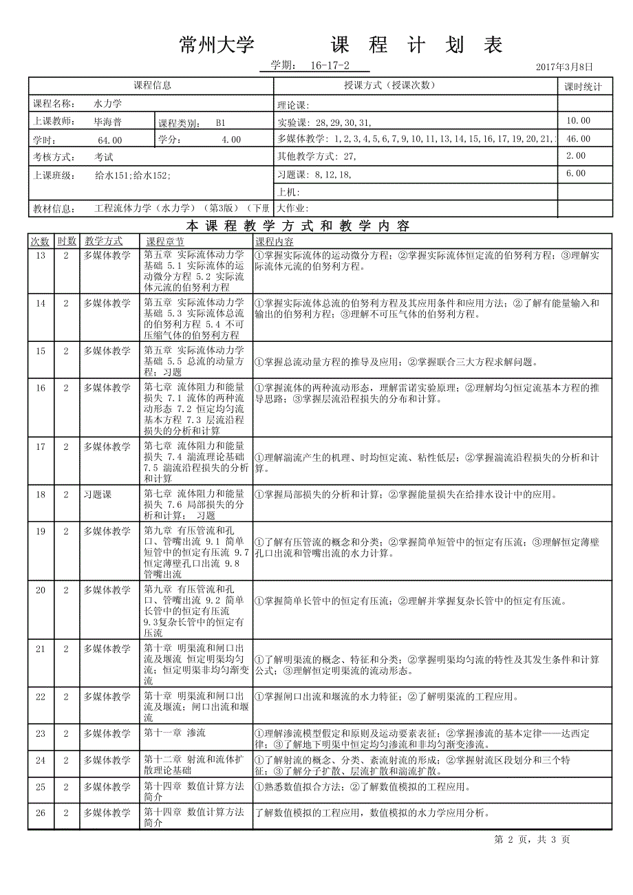 常州大学课程_第2页