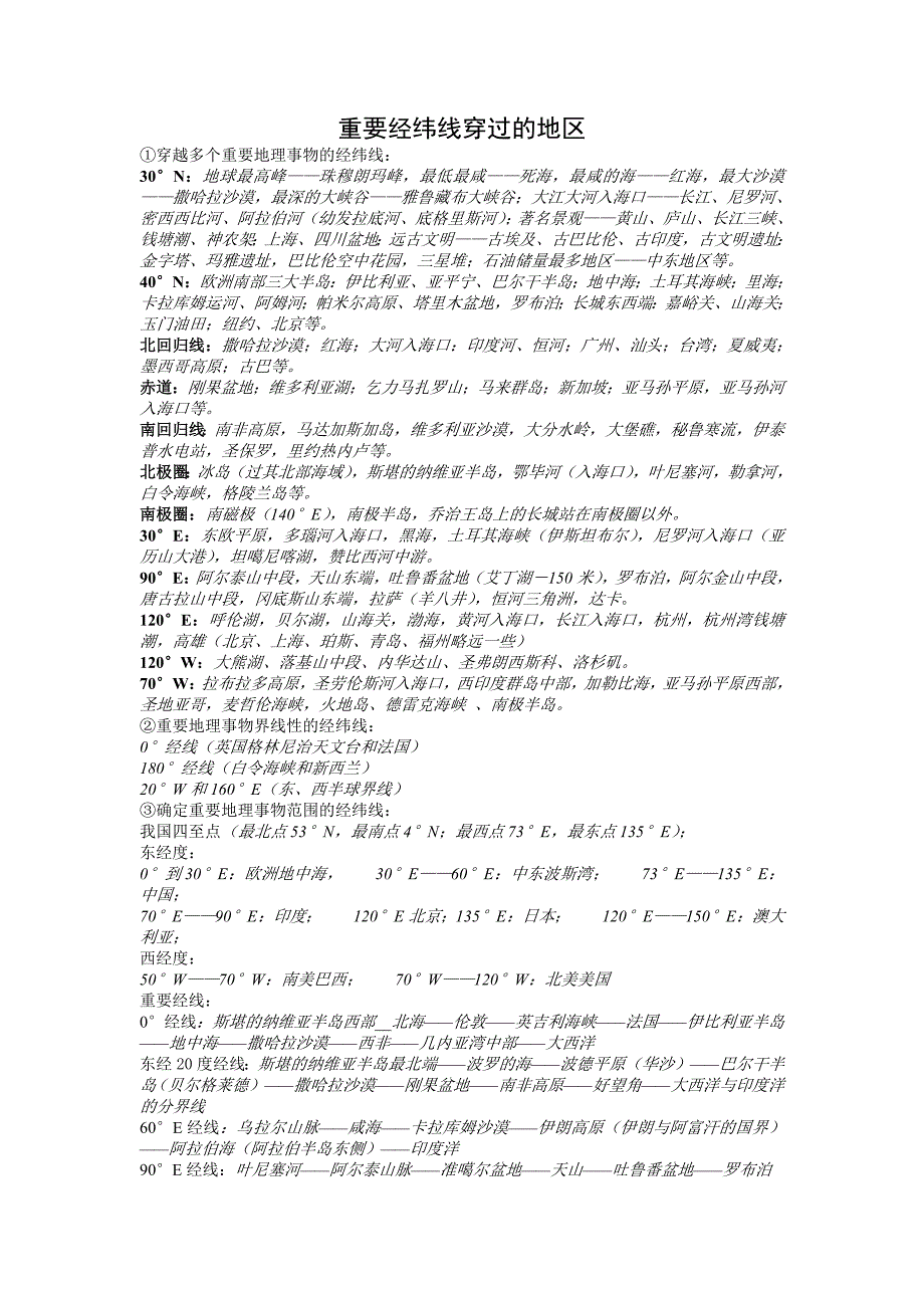 重要经纬线穿过的地区_第1页