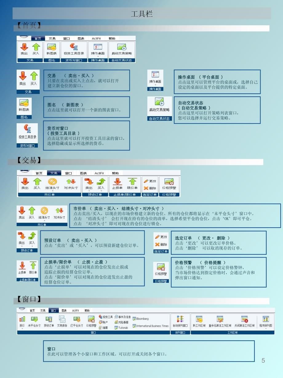 平台使用入门手册_第5页