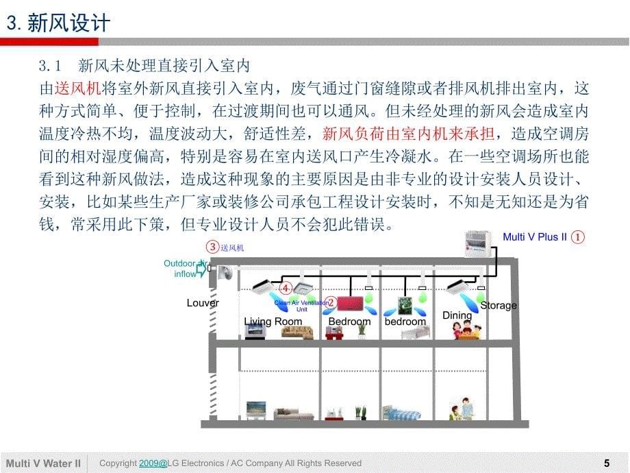 家用中央空调冷却塔选用和设置应契合的需求_第5页