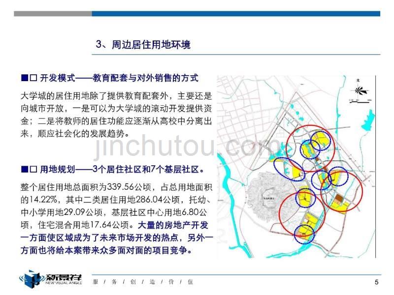 新景祥_南京龙建地产江宁大学城项目定位策划报告_76PPT_第5页