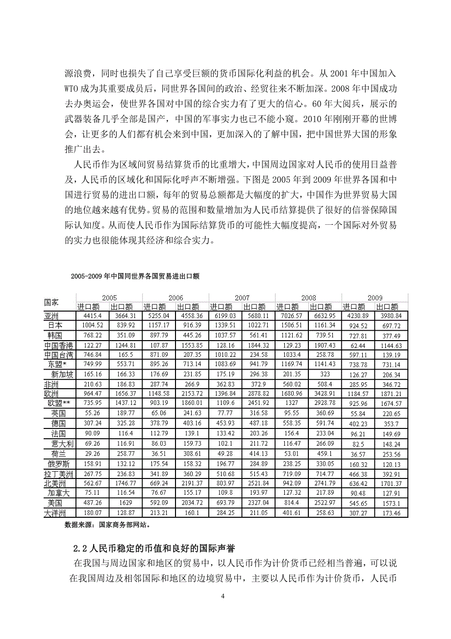 人民币作为国际结算货币的研究分析_第4页