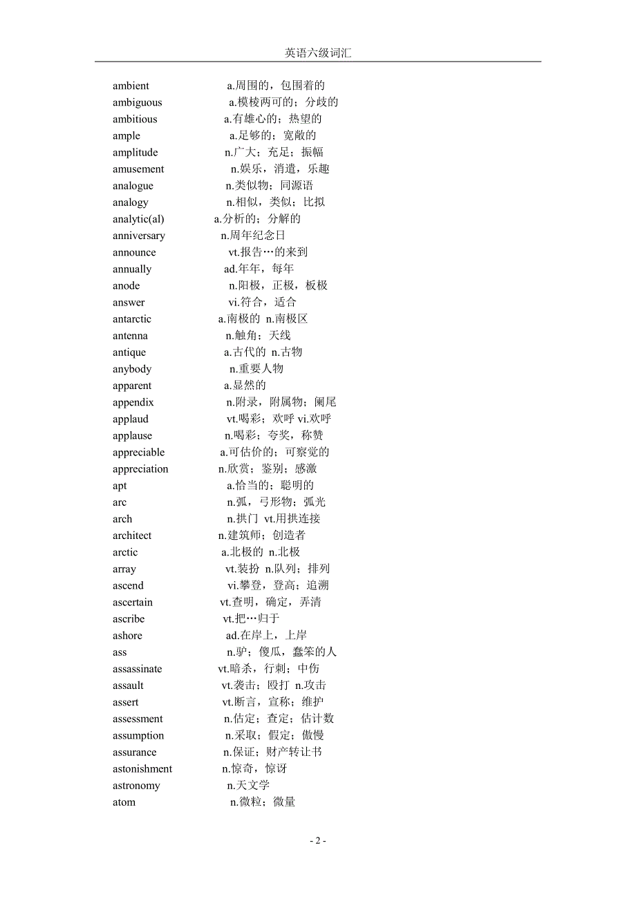 2010年大学英语六级词汇表(pdf)_第2页