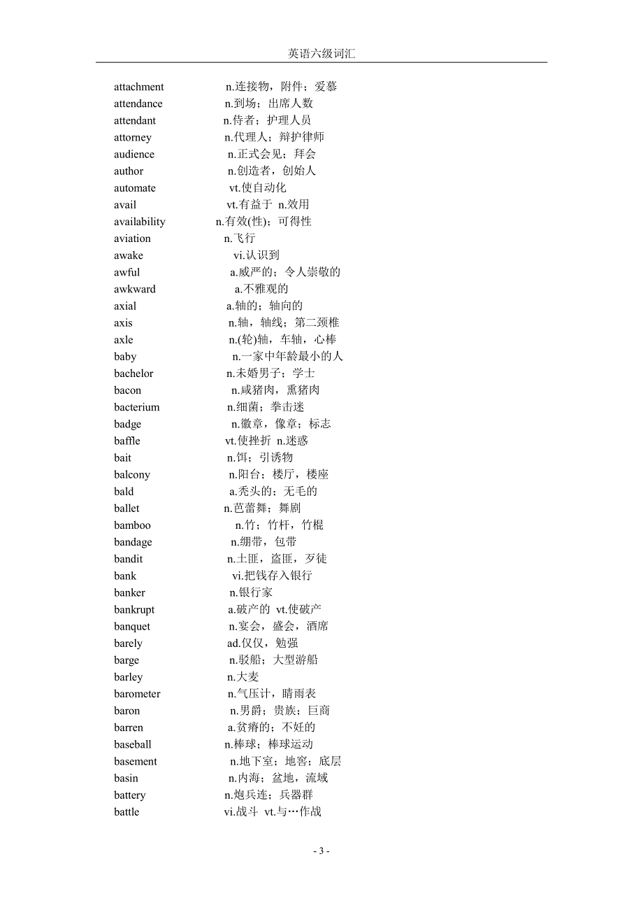 2010年大学英语六级词汇表(pdf)_第3页