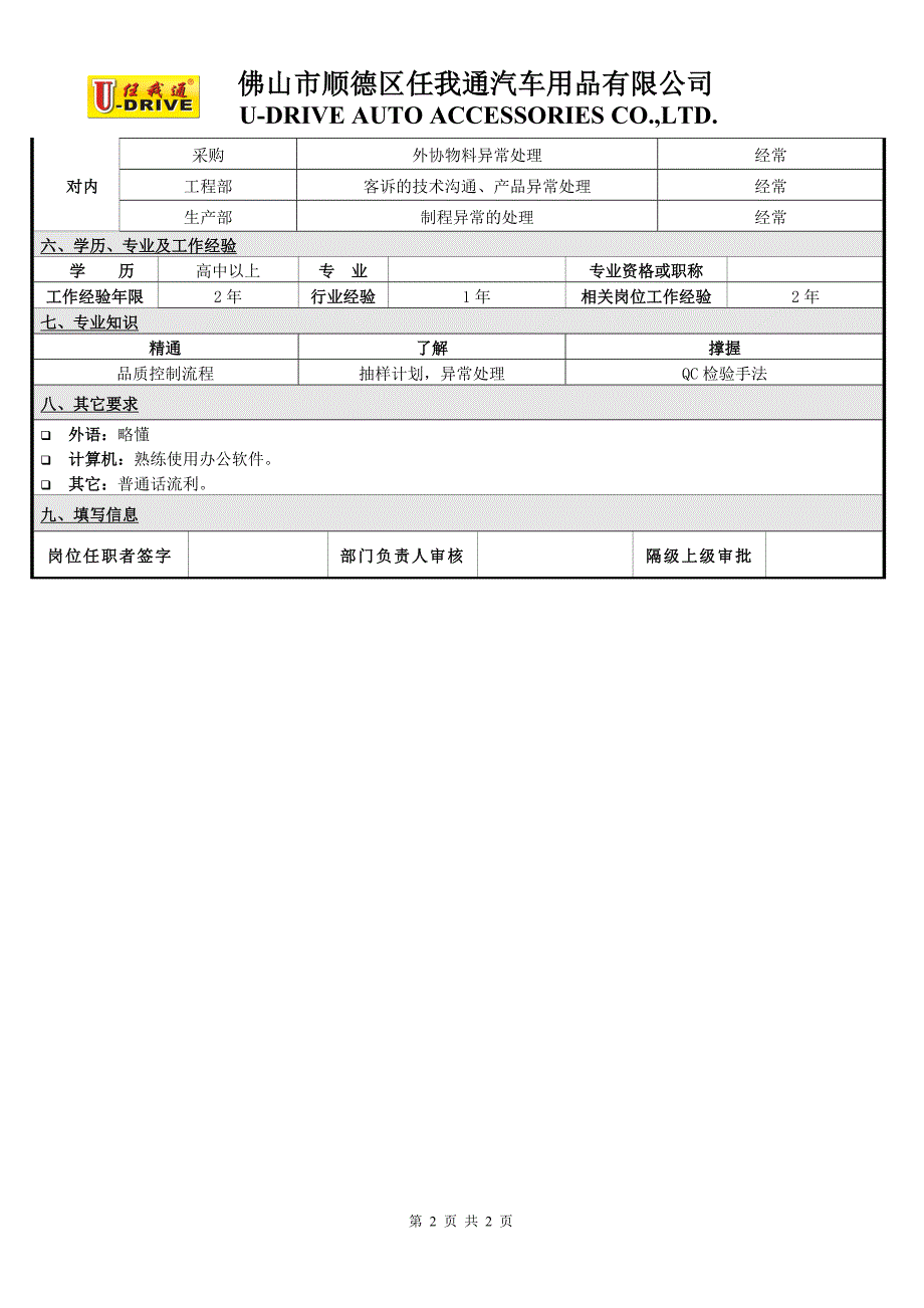 岗位说明书-打磨品管_第2页