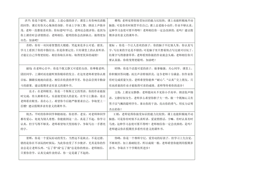 学籍卡评语13下_第1页