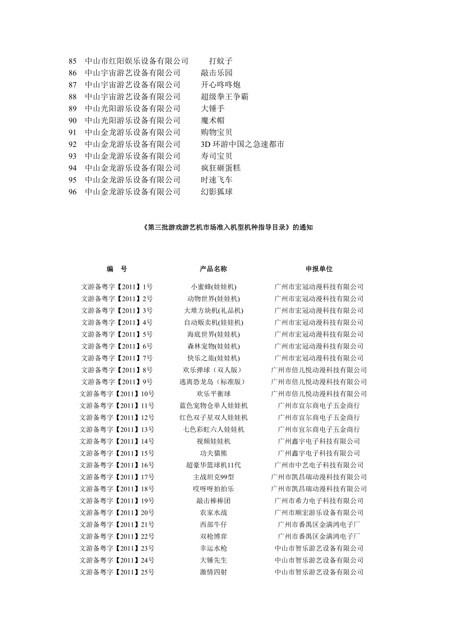 游戏游艺市场准入机型_第3页