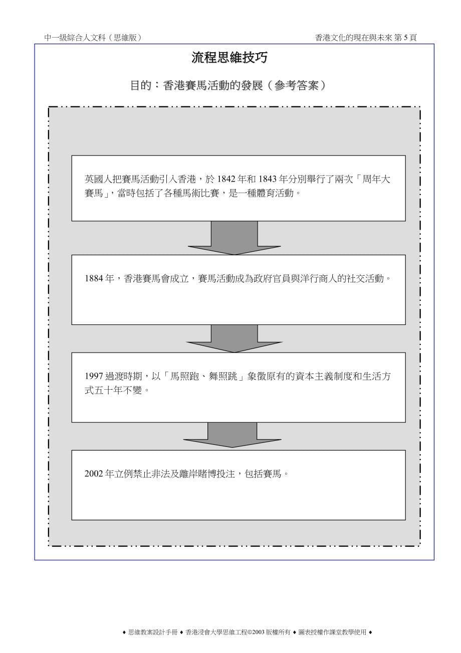 香港文化的特色普及文化_第5页