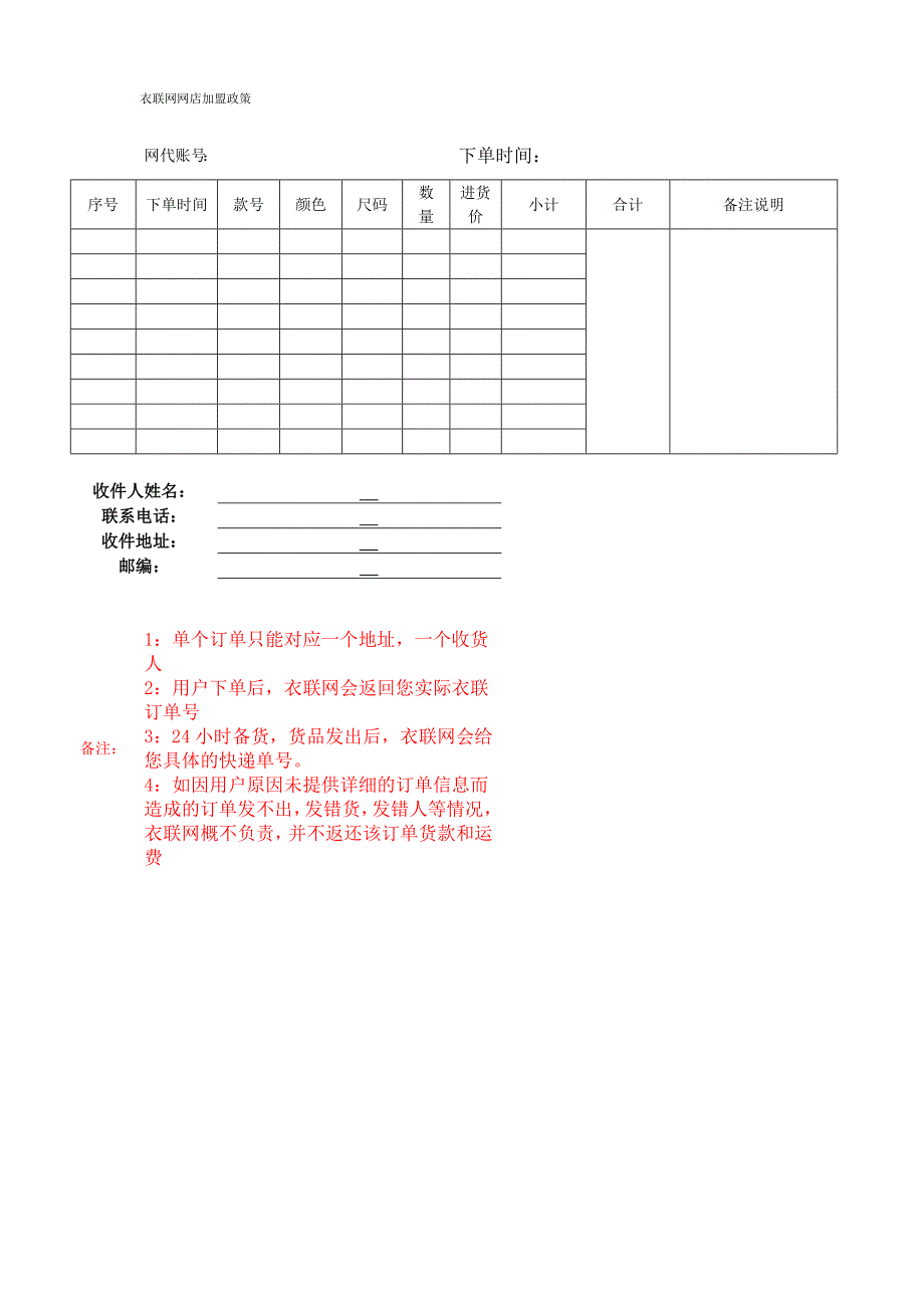 衣联网网店加盟政策_第3页