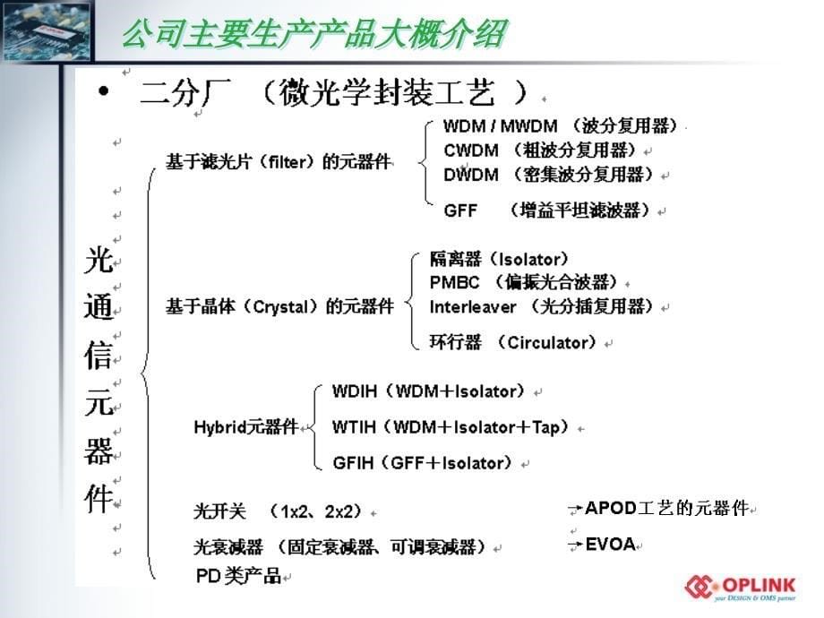 OQC检验员培训教材_第5页