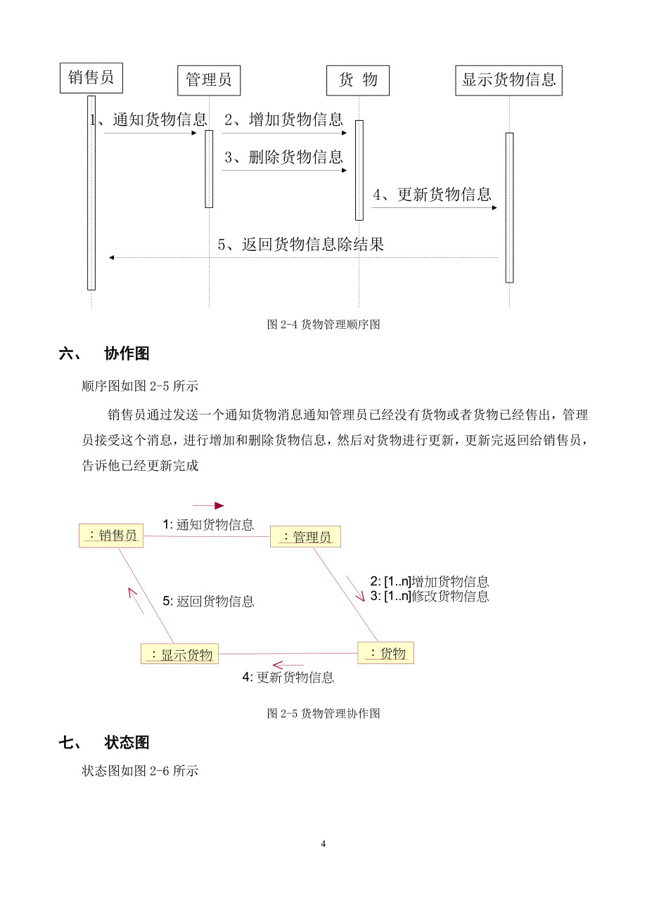 UML建模-仓库管理系统_第4页